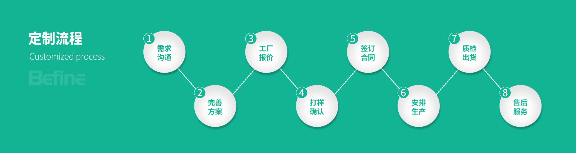 1000W/1048Wh便攜式移動(dòng)電源便攜儲(chǔ)能電源(圖7)